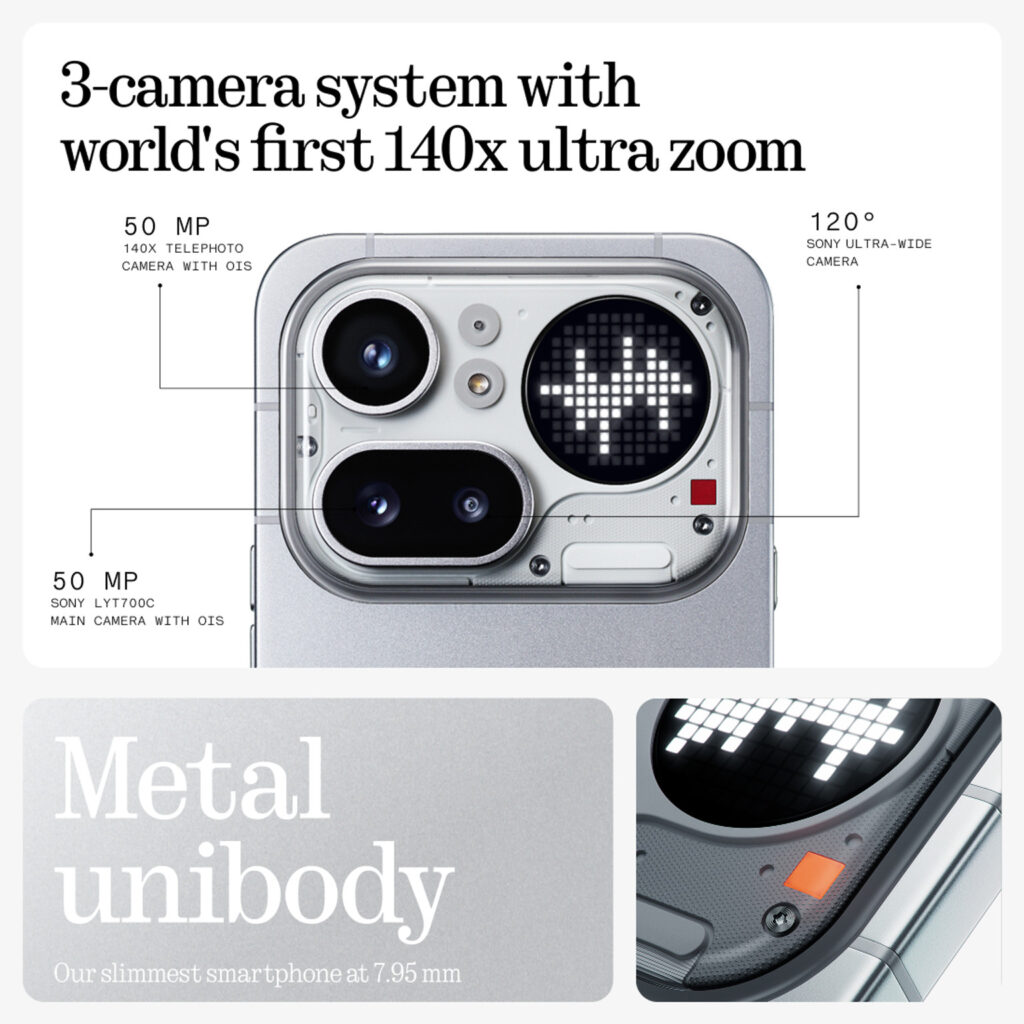 Nothing Phone 4a Pro 50MP triple camera setup detailed photography